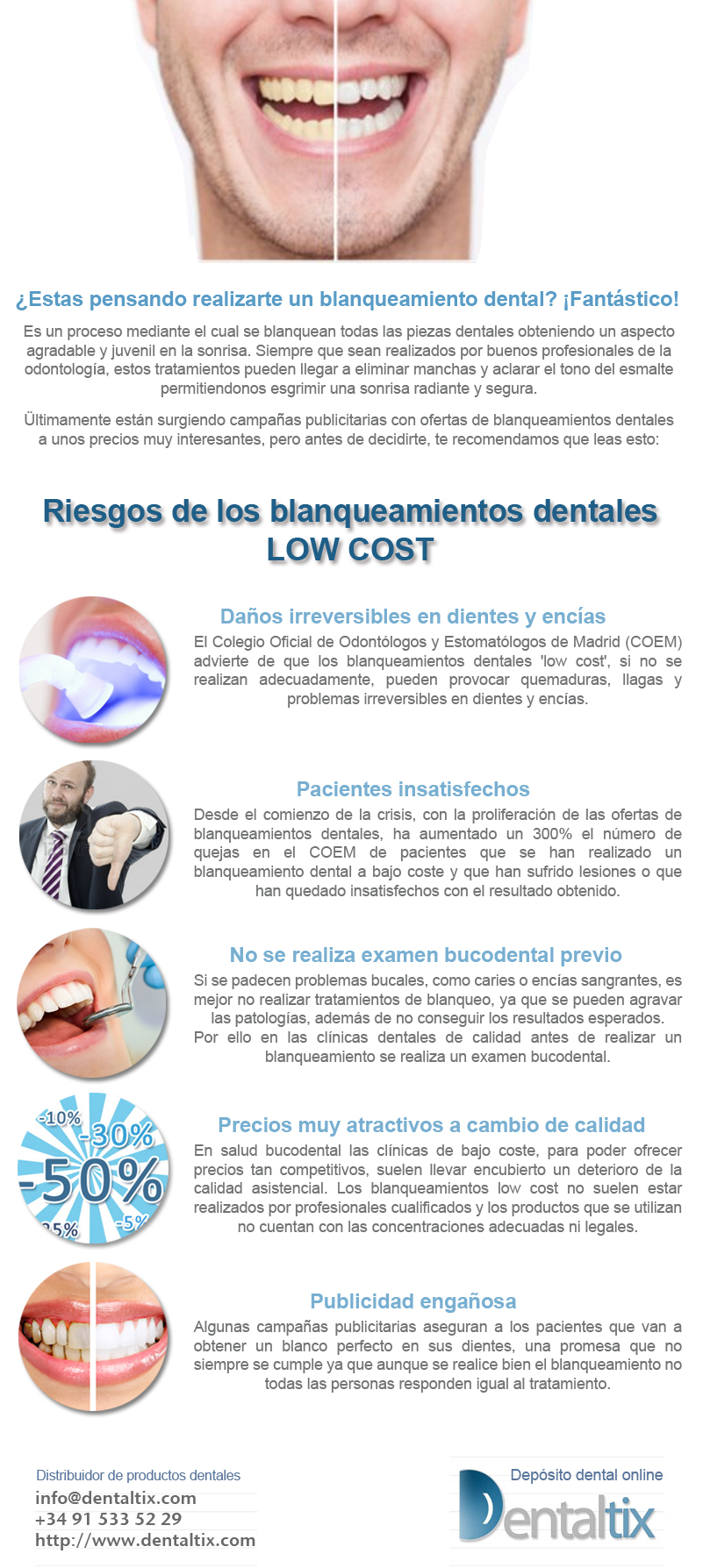 Infografía sobre Blanqueamientos Low Cost de Dentaltix