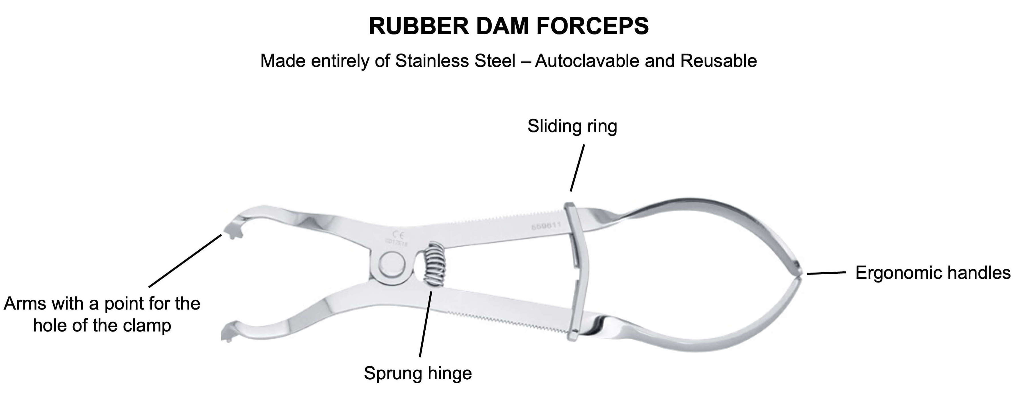 Diagram illustrating how the dental clamp holder works