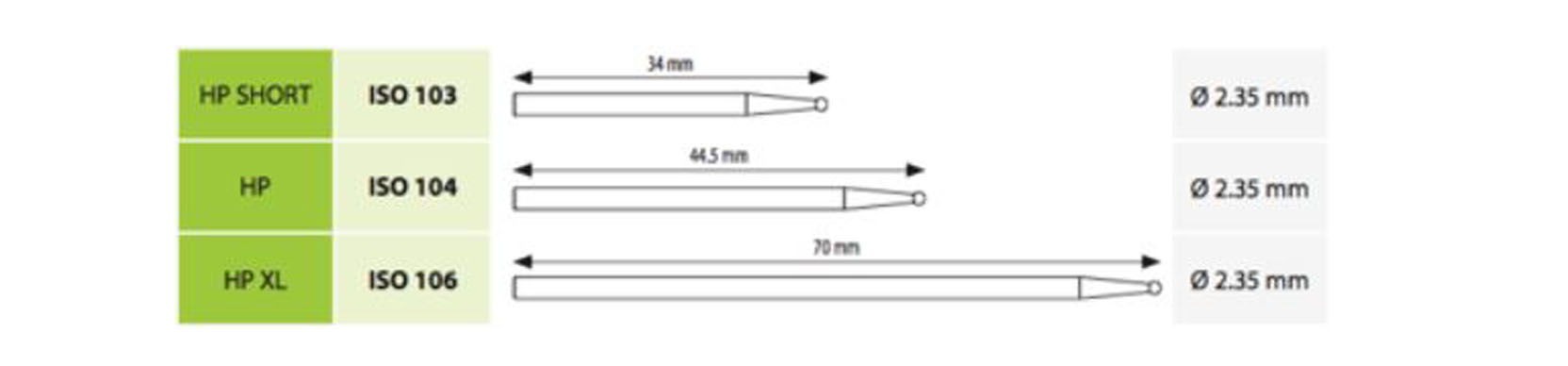 Handpiece burs