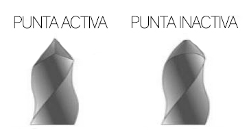 Punta activa e inactiva limas de endodoncia