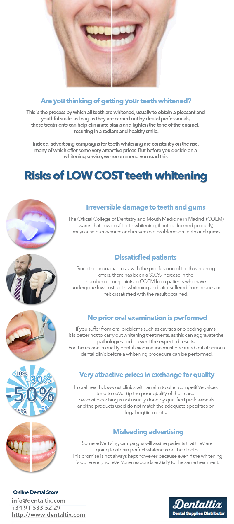 LOW COST Dental Whitening