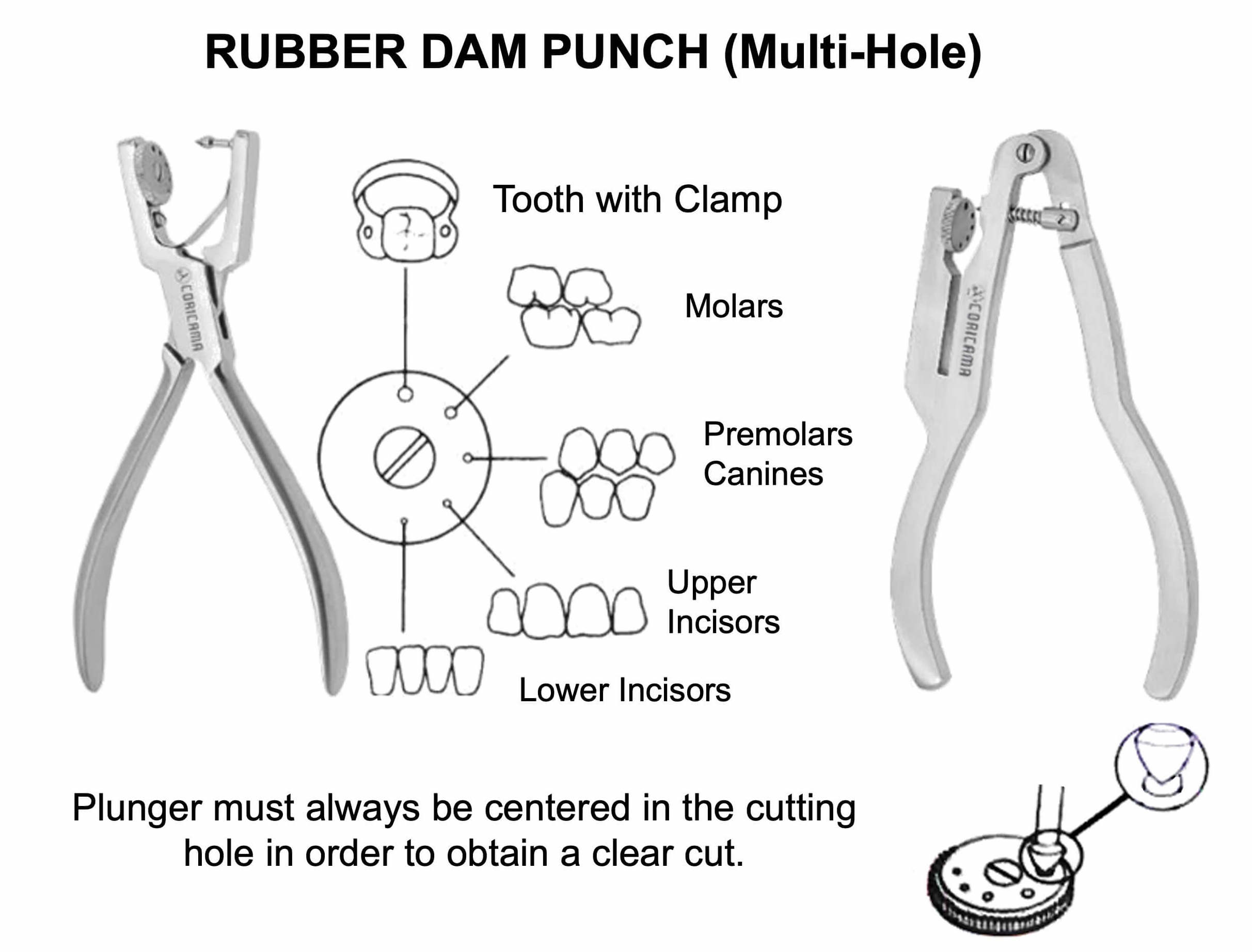 Diagram illustrating how a dam puncher works