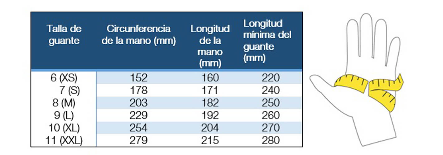 glove size measurements