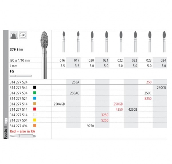 RA 379-021 RA DIAM. X-FINE 6U. Img: 202203051