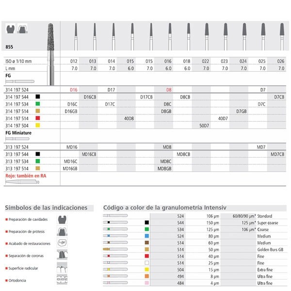 FG GB 855-011 FG DIAM. FINE 6U. Img: 201807031