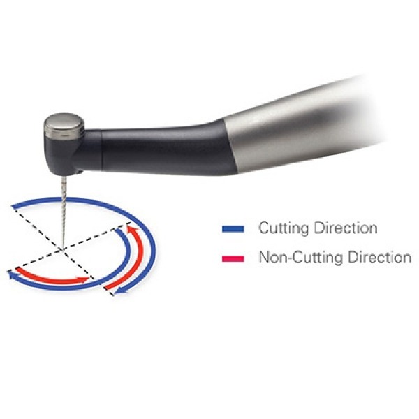 DentaPort ZX Set OTR: Endodontics Module + Locator - MORITA