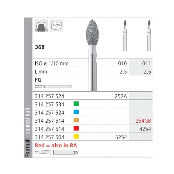 255A/6 368 Diamond Football CA Burr (6 pcs) - Nº018 Img: 202204301