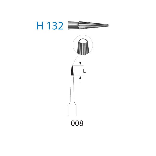 Tungsten Flat Cylindrical Bur for FG (5 pcs) - T:008 Img: 202503221