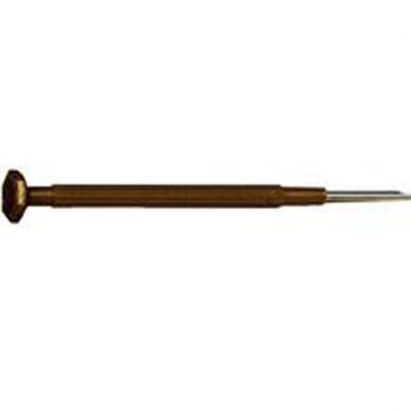 Instrument B61R for folding pins Img: 202204301