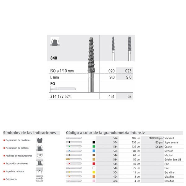 FG RAPIDO 848-020 FG DIAM. 6U. Img: 202202121
