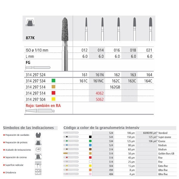 FG 877K-012 FG DIAM. 6U. Img: 201807031