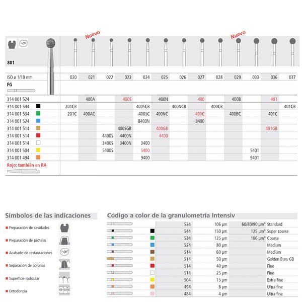 FG 201 801-018 FG DIAM. MEDIUM 1U. Img: 202505171