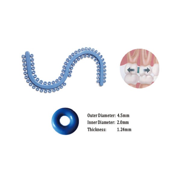 Elastic Ligature to Separate Molars (1050 units) Img: 202401201