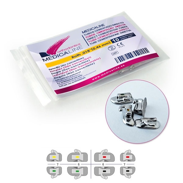 Roth .018 UL6 Direct Bonding ML Pipes Img: 202205141