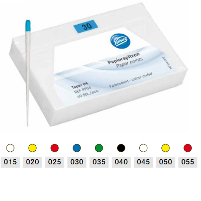 Dentsply Maillefer WaveOne Gold Paper Points Medium – A175W00000M03 – 180/Pack