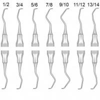Gracey Curettes Periodontics - curette 1/2 Img: 202303181 Gracey Curettes Periodontics - curette 1/2 Img: 202303181