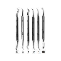 PK Thomas Modelling Instruments - Complete Set Img: 202307011 PK Thomas Modelling Instruments - Complete Set Img: 202307011