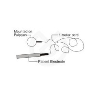 Contact Kit for Pulppen DP2000 Img: 202303041