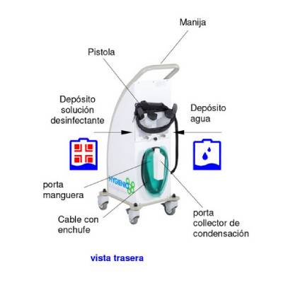 Desinfección Hygenio B1-N1 parte trasera