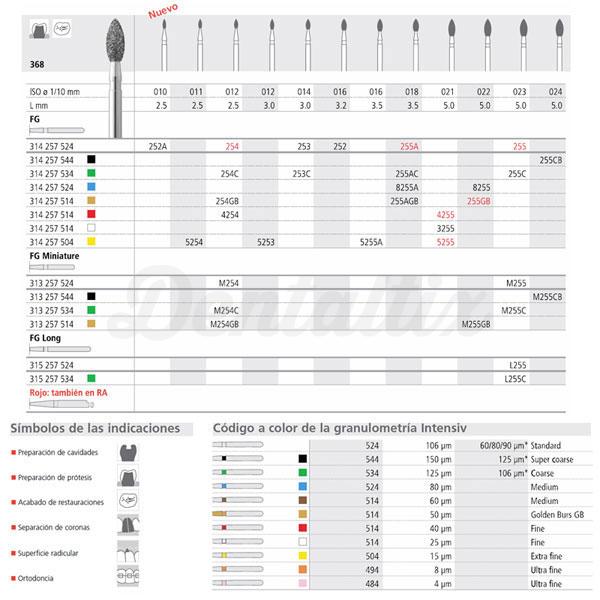 FG 252/6 368-016 FG DIAM. MEDIO 6U. Img: 201807031