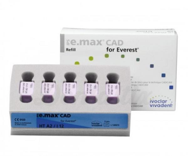 IPS EMAX CAD everest HT A4 C14 5 ud Img: 201807031