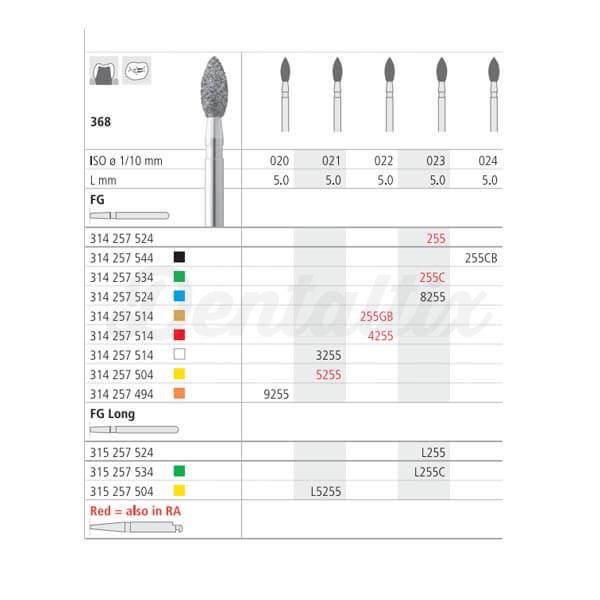 RA 5255A/6 368-016 RA DIAM. X-FINO 6U. Img: 202204301