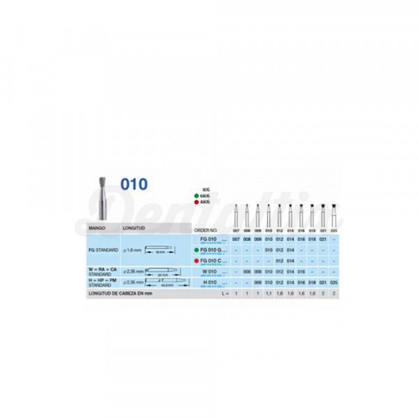 Fresa 835 de Diamante para FG Cilíndrica Plana Corta (5 uds) - T: 008 - G: Medio Img: 202505171