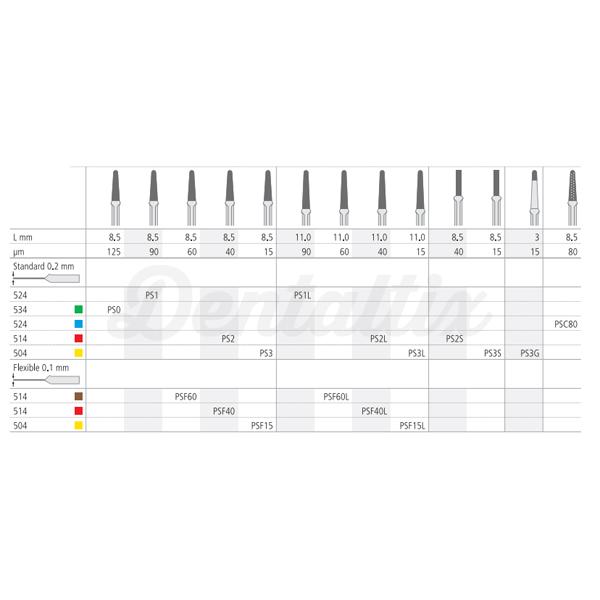 PROXOSHAPE Flexible Img: 202204303