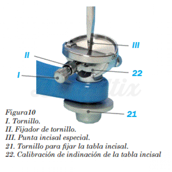 TABLA INCISAL SEGMENTADA PARA ARTICULADOR ARH