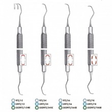 Gracey anterior liquid steel