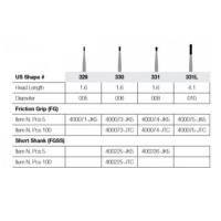 Fresas de Tungsteno FG Jet Carbides Forma de Pera