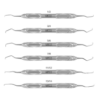 Curetas Gracey Mini - 1/2 Img: 202604041