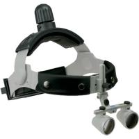 SLH loupes 2.5X,460mm, Type R Headband Img: 202111131