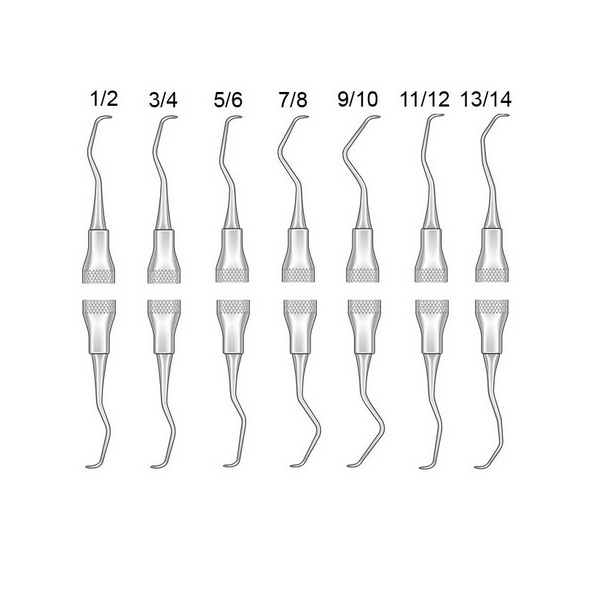 Kit De Curettes Parodontales Gracey – 7 Pièces – Acier Inoxydable – Pour Détartrage Et Surfacage Radiculaire – Neuf