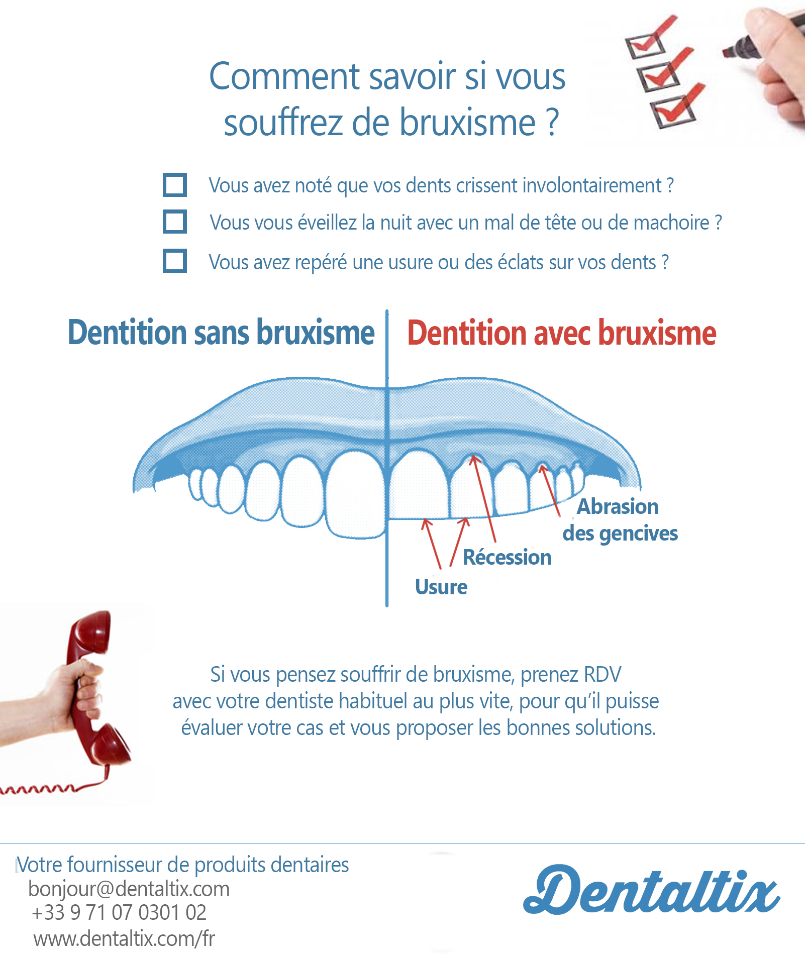 Infographie: bruxisme