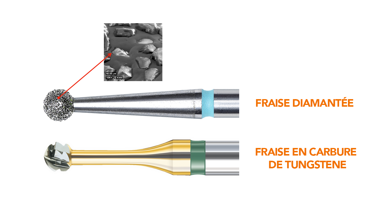 Faise dentaire diamentée et fraise dentaire en carbone de Tungstene