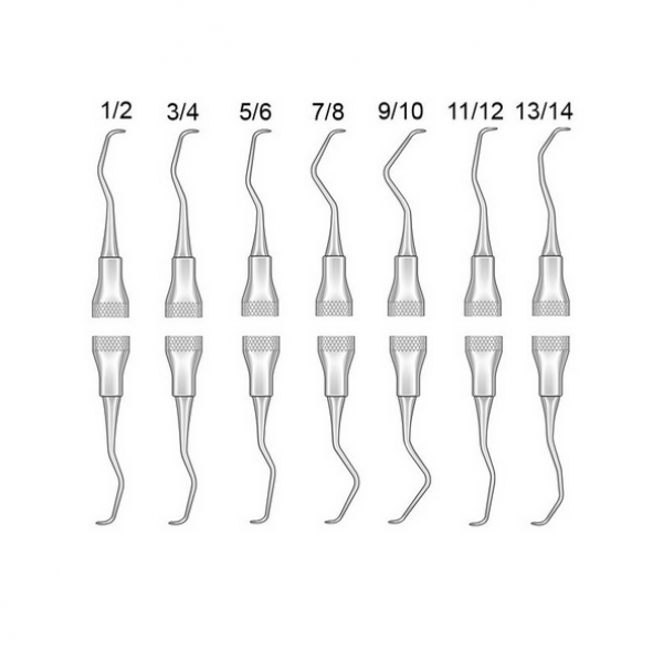 Kit curettes de Gracey (7ud) Img: 202410051