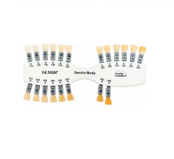 Guide des masses IPS dentinaire DSIGN Img: 201807031