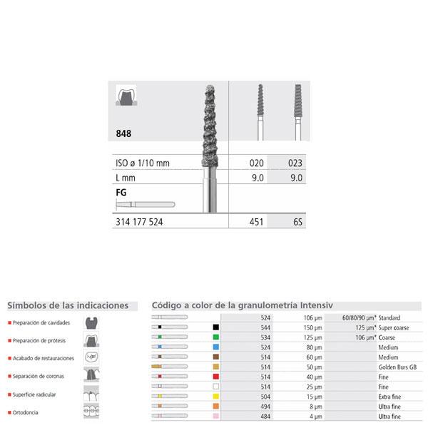 FAST FG FG 848-020 DIAM. MOYEN-6U. Img: 202201081