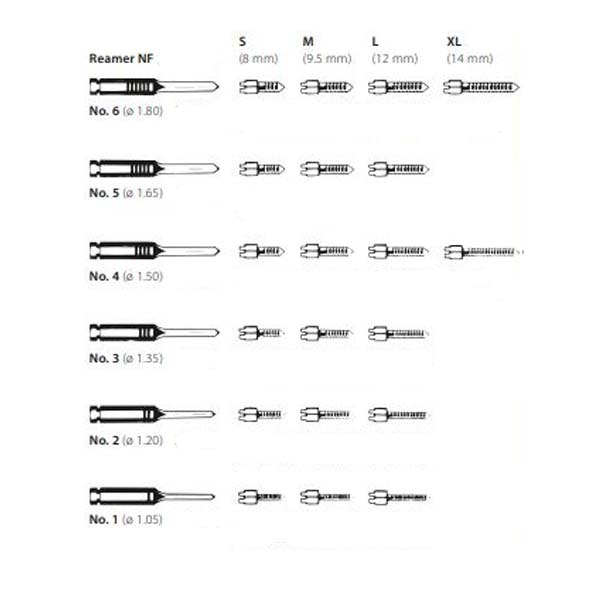 Mira-Post : Boulon intraradiculaire plaqué or (12 pièces) - Long 3 Img: 202209101
