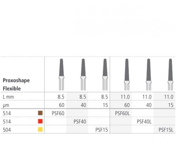 Fraise PSF15L 11mm PROXOSHAPE à 15μm.  Img: 202202121