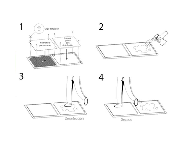 Utilisation du tapis désinfectant