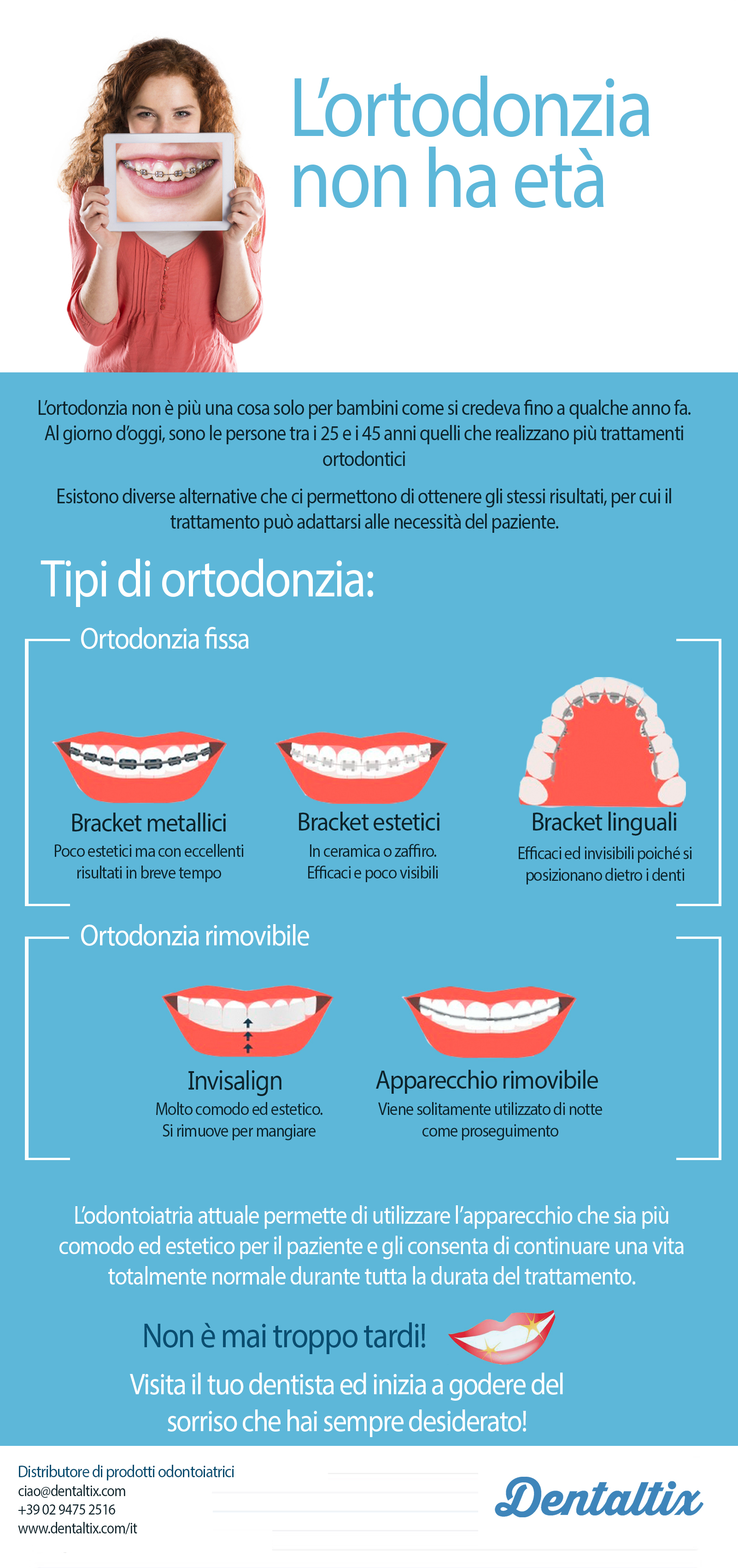 infografia: Tipi di ortodonzia