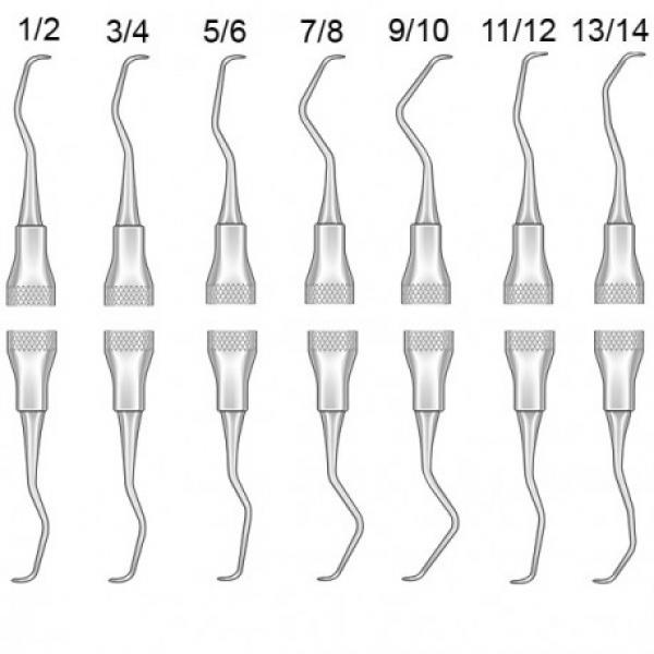 Curette Gracey Parodontologia (1u) Curetta 1/2 Img: 202111131