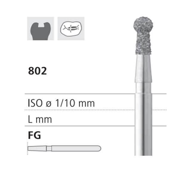 Set Frese Per Micro Fresatura Set Naso A Sfera In Scatola (2 Mm) - Wood, Tools & Deco