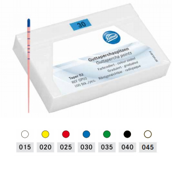 GP02 Gutapercha .02 (100ud) - 20 Img: 202304151