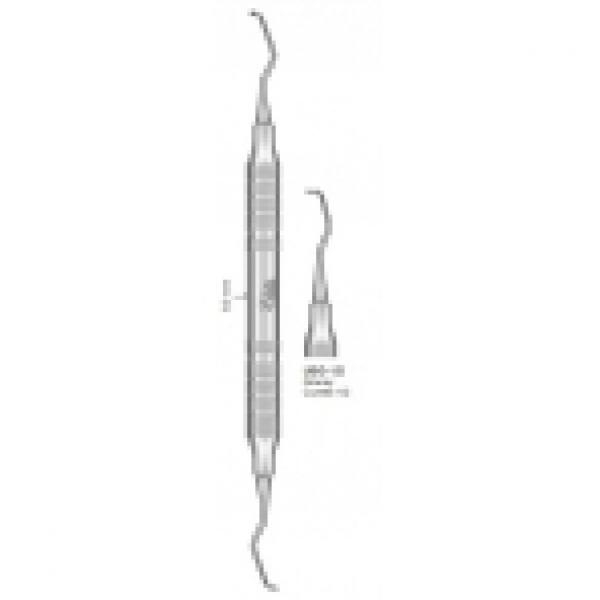 Gracey Curette 1-2 Img: 201807031
