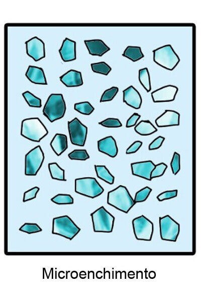 Microrrelleno