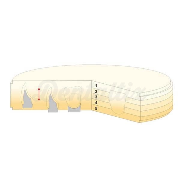 Discos de Zircónio Multicamadas Geo-5 CAD/CAM - A1 14 mm Img: 202303041