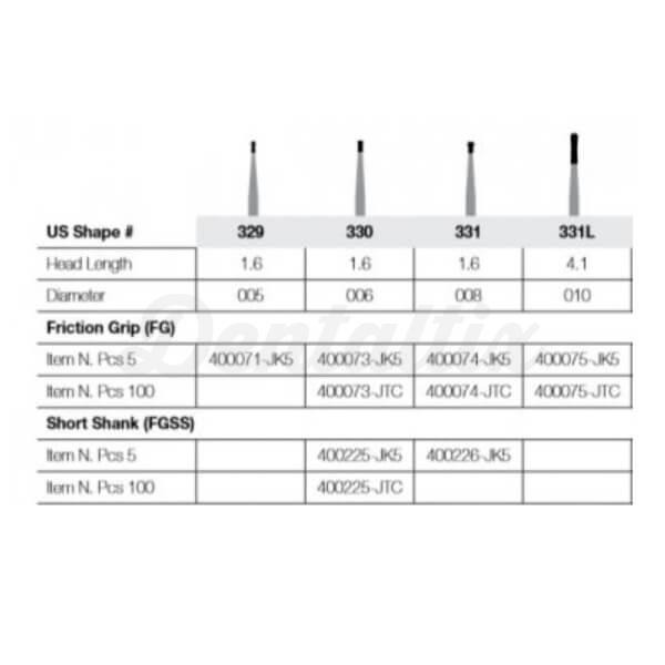 330 FG CARB.TUNGS.FIG.7 5uds. Img: 202109111